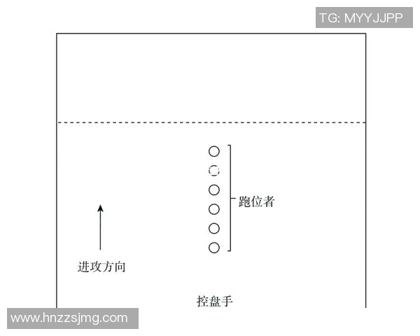 飞盘热潮下的战术创新：深入分析北京飞盘队的中路突破策略